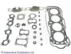 BLUE PRINT ADZ96204 Gasket Set, cylinder head